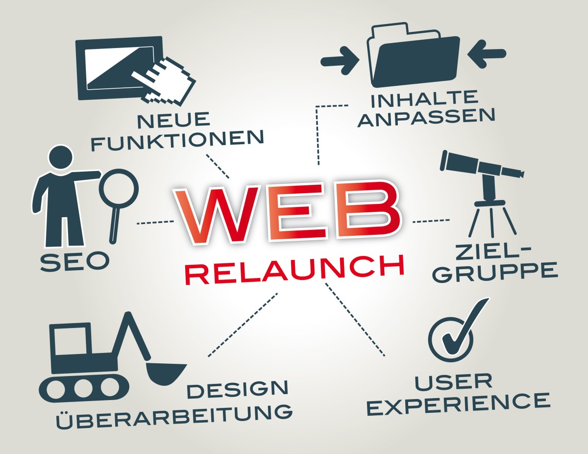 Gründe für Website Relaunch